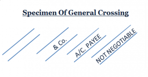 Crossing of Cheque