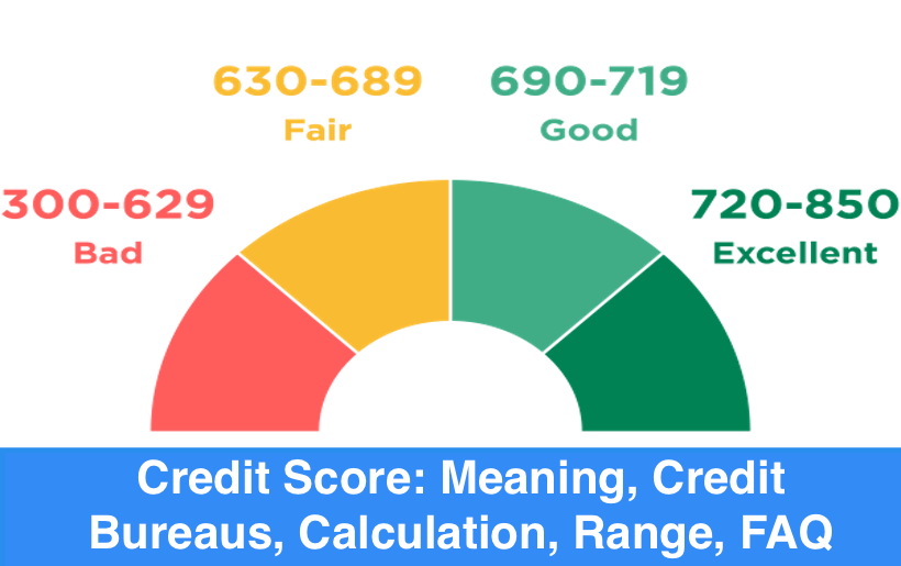 Credit Score