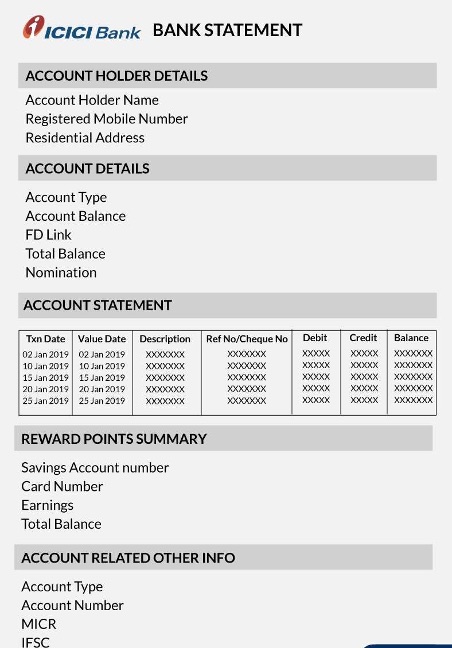 ICICI Bank Statement