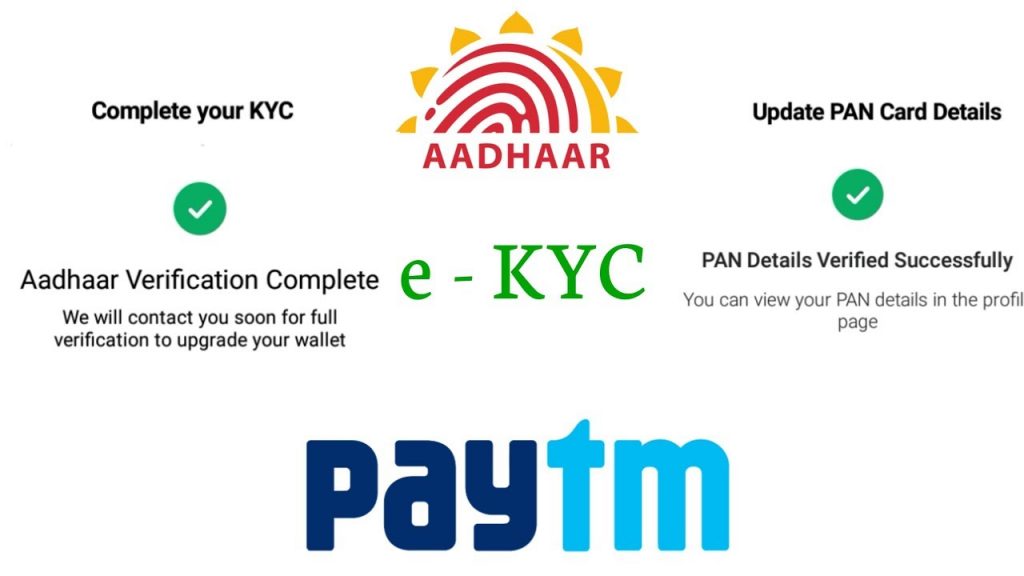 Paytm Next Generation Credit card